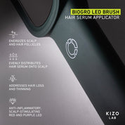 BioGro™ LED Brush